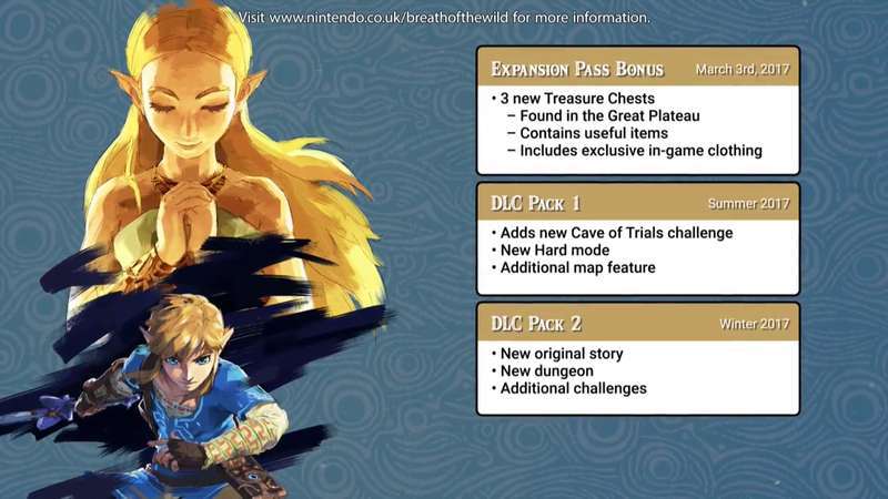 Zelda-Breath-of-the-Wild-Expansion-Pass-a