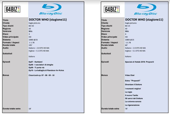 Scheda Tecnica Bluray - Doctor Who - Stagione 11 - Disco 1 e 2